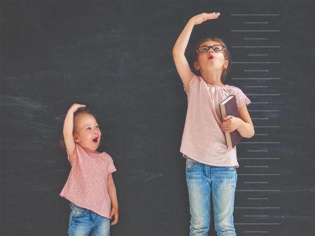 Έλεγχος ανάπτυξης παιδιών